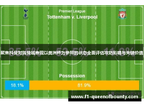 聚焦科曼对阵曼城表现以美洲杯为参照的状态全面评估攻防影响与关键价值