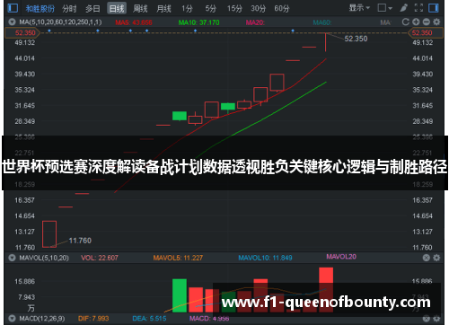 世界杯预选赛深度解读备战计划数据透视胜负关键核心逻辑与制胜路径