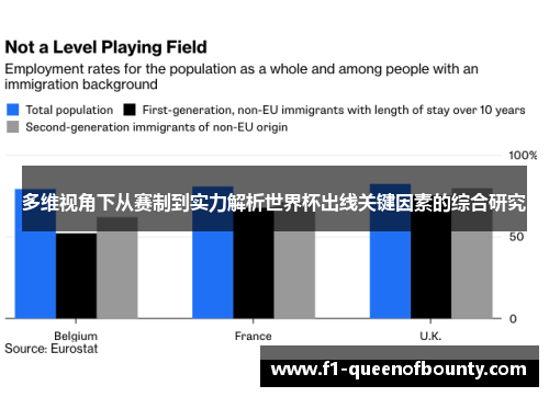 多维视角下从赛制到实力解析世界杯出线关键因素的综合研究