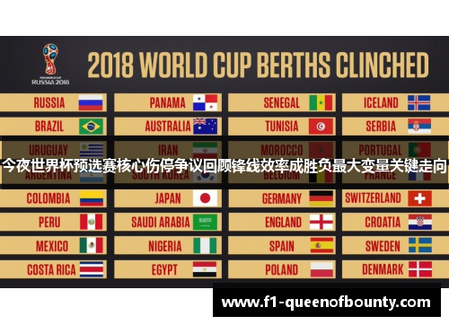 今夜世界杯预选赛核心伤停争议回顾锋线效率成胜负最大变量关键走向