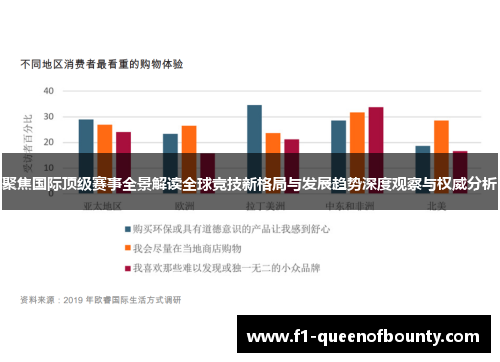 聚焦国际顶级赛事全景解读全球竞技新格局与发展趋势深度观察与权威分析