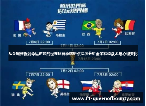 从关键赛程到命运逆转的世界杯赛季转折点深度分析全景解读战术与心理变化 从关键赛程到命运逆转的世界杯赛季转折点深度分析全景解读战术与心理变化
