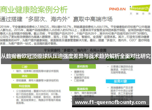 从数据看欧冠顶级球队压迫强度差异与战术趋势解析全面对比研究 从数据看欧冠顶级球队压迫强度差异与战术趋势解析全面对比研究