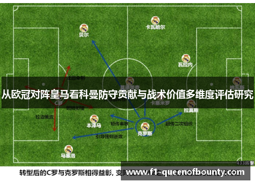 从欧冠对阵皇马看科曼防守贡献与战术价值多维度评估研究 从欧冠对阵皇马看科曼防守贡献与战术价值多维度评估研究